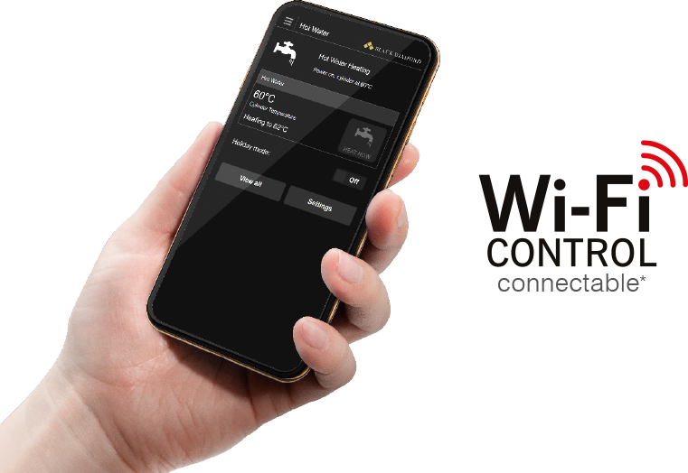 Wi-Fi Control